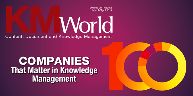 KMWorld Cover